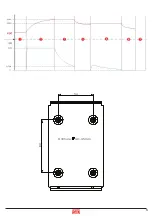 Предварительный просмотр 3 страницы DEFA 705200 User Manual