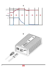 Предварительный просмотр 2 страницы DEFA 709800 User Manual