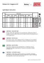 Предварительный просмотр 7 страницы DEFA Bailey lights Protect 2.0 Mounting Instruction
