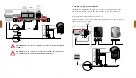 Предварительный просмотр 11 страницы DEFA CLU MK1 Installation Manual