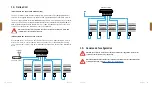 Предварительный просмотр 18 страницы DEFA CLU MK1 Installation Manual