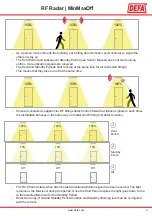 Предварительный просмотр 3 страницы DEFA LedgeCircle RF Manual