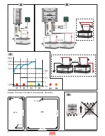 Предварительный просмотр 2 страницы DEFA MultiCharger 1x7 User Manual