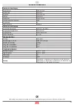 Preview for 17 page of DEFA MultiCharger 40A 24V User Manual