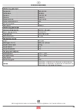 Предварительный просмотр 25 страницы DEFA MultiCharger 40A 24V User Manual