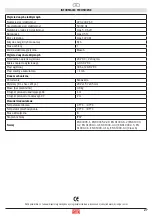 Предварительный просмотр 27 страницы DEFA MultiCharger 40A 24V User Manual