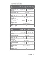 Предварительный просмотр 105 страницы DEFA SmartCharge 10A Technical Manual