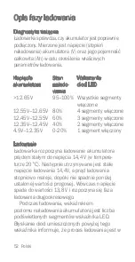 Предварительный просмотр 52 страницы DEFA SmartCharge 701515 Technical Manual