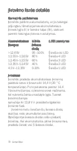 Предварительный просмотр 70 страницы DEFA SmartCharge 701515 Technical Manual