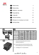 Предварительный просмотр 3 страницы DEFA WarmUp 1400 Usage Manual