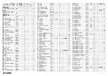 Preview for 2 page of DEFA WarmUp Bluetooth Fitting Instructions