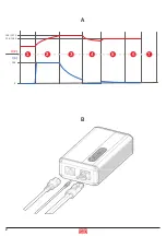 Предварительный просмотр 2 страницы DEFA WorkShopCharger 35A User Manual