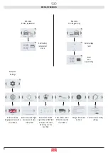 Предварительный просмотр 6 страницы DEFA WorkshopCharger DWSC125 User Manual