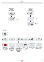 Предварительный просмотр 21 страницы DEFA WorkshopCharger DWSC125 User Manual