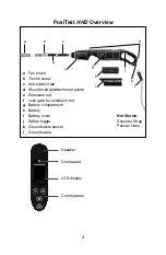 Предварительный просмотр 6 страницы DeFelsko PosiTest HHD Instruction Manual