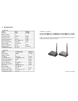 Preview for 2 page of Defender Security 15-2400AKS User Manual