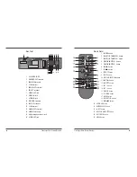 Preview for 6 page of Defender Security 82-10760 User Manual