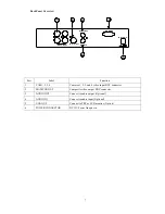 Предварительный просмотр 7 страницы Defender Security 82-12475 User Manual