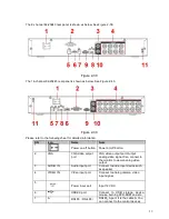 Preview for 13 page of Defender Security 82-20235 User Manual