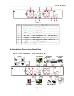 Preview for 7 page of Defender Security 82-20460 User Manual