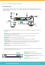 Preview for 5 page of Defender 4K1T4Bx Quick Start Manual