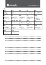 Preview for 8 page of Defender Devourer MHP-006 Operation Manual