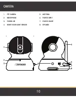 Preview for 10 page of Defender Phoenix 3.5" Digital Wireless Security Video Monitor Manual