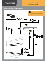 Предварительный просмотр 1 страницы Defender Sentinel PRO Manual