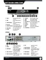 Preview for 9 page of Defender SN502-4CH Instruction Manual