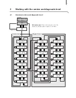 Предварительный просмотр 5 страницы Defensor Defensor H15A Service Manual