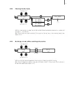 Предварительный просмотр 13 страницы Defensor Defensor H15A Service Manual