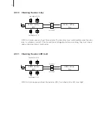 Предварительный просмотр 14 страницы Defensor Defensor H15A Service Manual