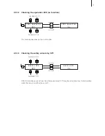 Предварительный просмотр 15 страницы Defensor Defensor H15A Service Manual