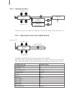 Предварительный просмотр 16 страницы Defensor Defensor H15A Service Manual