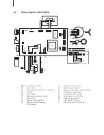 Предварительный просмотр 42 страницы Defensor Defensor H15A Service Manual