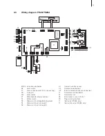 Предварительный просмотр 43 страницы Defensor Defensor H15A Service Manual