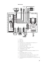 Preview for 5 page of Defensor Mk4 IT 10 Series Electrical Installation