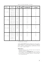 Preview for 7 page of Defensor Mk4 IT 10 Series Electrical Installation