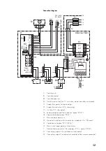 Preview for 17 page of Defensor Mk4 IT 10 Series Electrical Installation