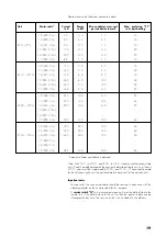 Preview for 19 page of Defensor Mk4 IT 10 Series Electrical Installation