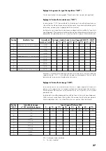 Preview for 37 page of Defensor Mk4 IT 10 Series Electrical Installation