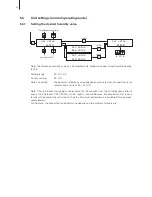 Предварительный просмотр 20 страницы Defensor PH27 Operating Instructions Manual