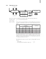 Предварительный просмотр 21 страницы Defensor PH27 Operating Instructions Manual