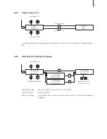 Предварительный просмотр 23 страницы Defensor PH27 Operating Instructions Manual