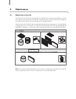 Предварительный просмотр 28 страницы Defensor PH27 Operating Instructions Manual