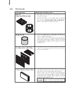 Предварительный просмотр 30 страницы Defensor PH27 Operating Instructions Manual