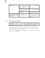 Предварительный просмотр 38 страницы Defensor PH27 Operating Instructions Manual