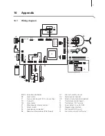 Предварительный просмотр 41 страницы Defensor PH27 Operating Instructions Manual