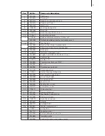 Предварительный просмотр 43 страницы Defensor PH27 Operating Instructions Manual