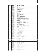 Предварительный просмотр 45 страницы Defensor PH27 Operating Instructions Manual